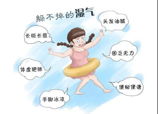 體內(nèi)濕氣重的人，身上這2個部位會“變大”，一發(fā)現(xiàn)要及時調(diào)理！